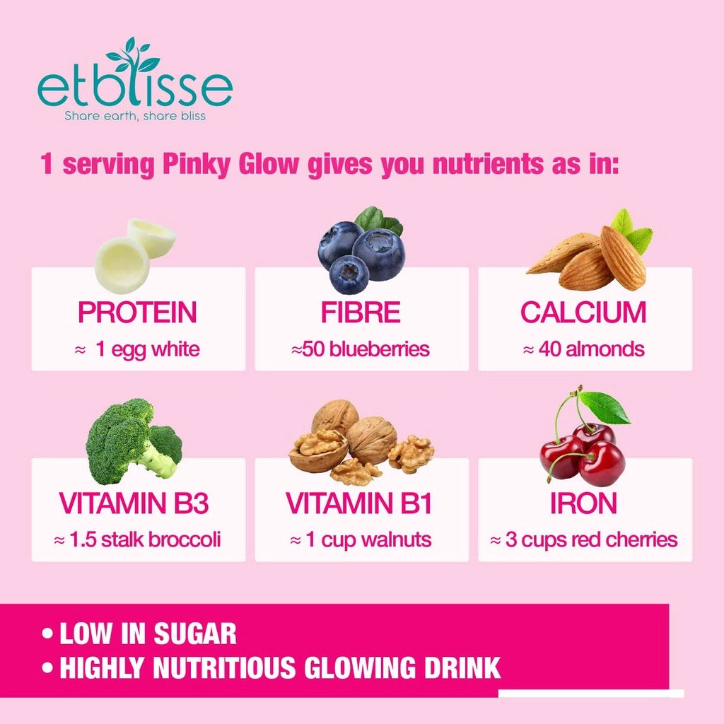 Etblisse Pinky Glow For Healthy SkinHair & Weight (800g) - HALAL
