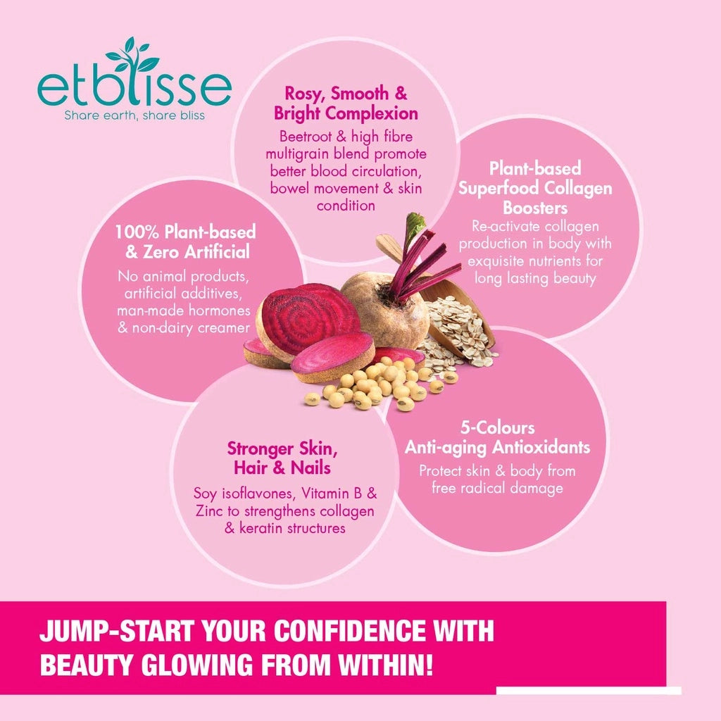 Etblisse Pinky Glow For Healthy SkinHair & Weight (800g) - HALAL