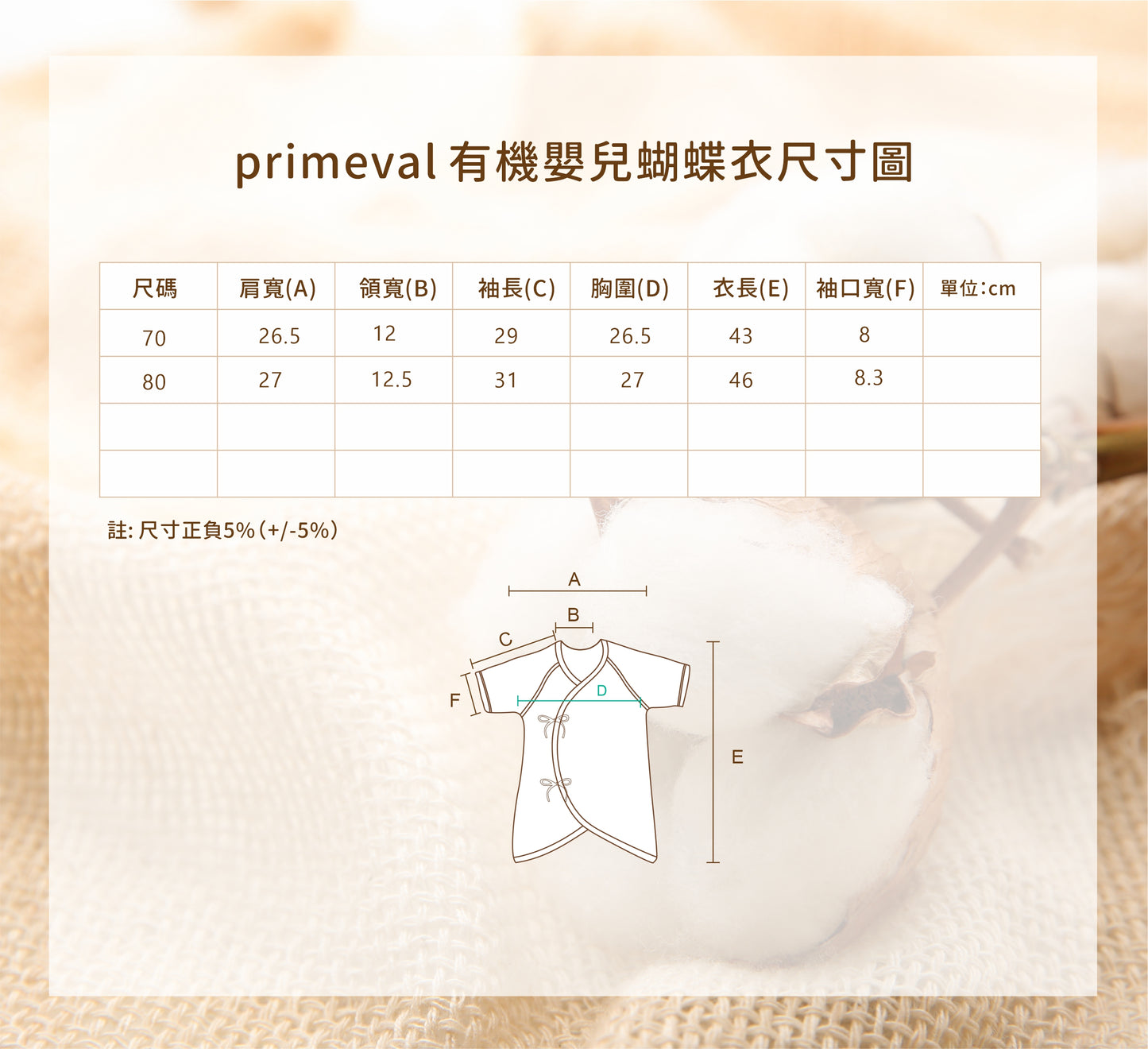 GOTS有機嬰兒蝴蝶袍
