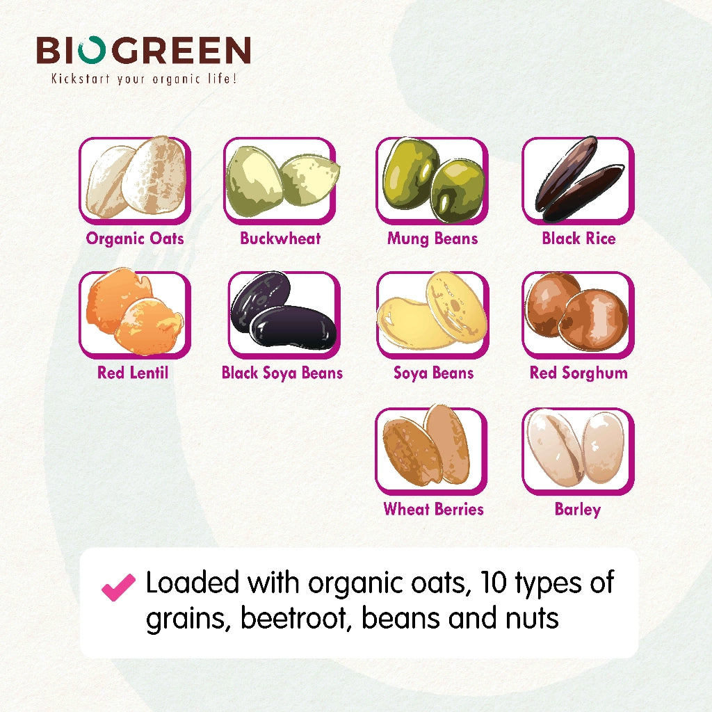 Biogreen Pink Lady 燕麥奶 清真認證（800 克）