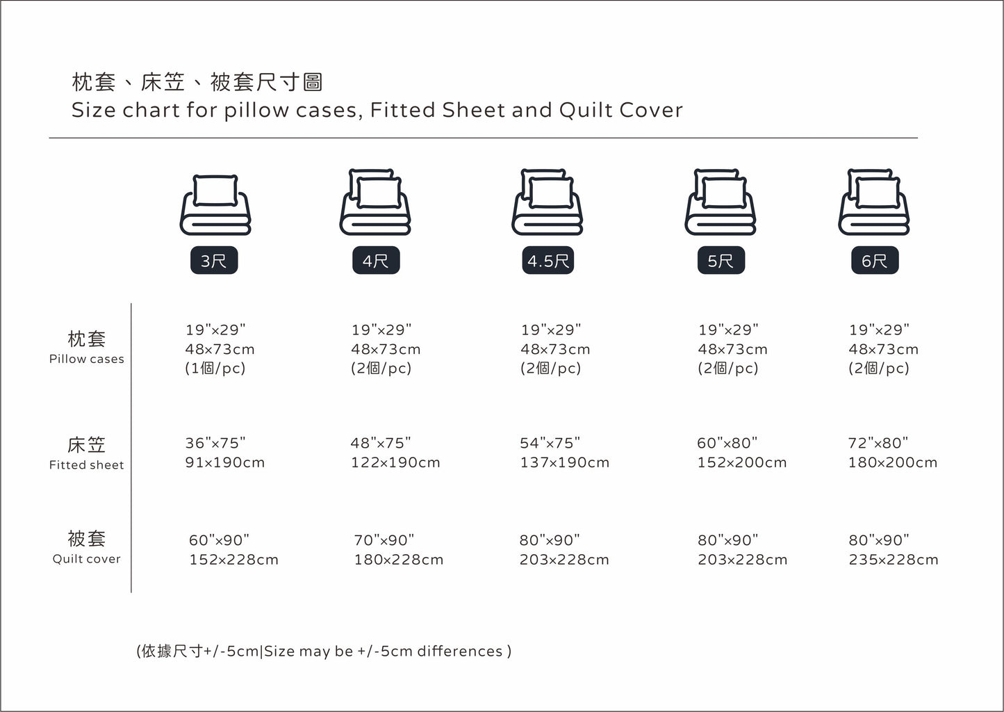 高針全棉床品(粉色）